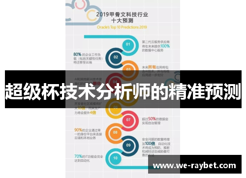 超级杯技术分析师的精准预测