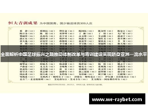全面解析中国足球振兴之路推动体制改革与青训建设实现跻身亚洲一流水平 全面解析中国足球振兴之路推动体制改革与青训建设实现跻身亚洲一流水平
