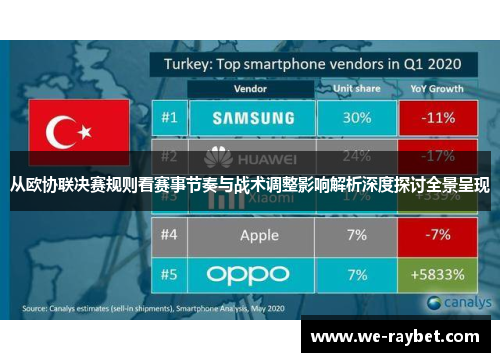 从欧协联决赛规则看赛事节奏与战术调整影响解析深度探讨全景呈现 从欧协联决赛规则看赛事节奏与战术调整影响解析深度探讨全景呈现