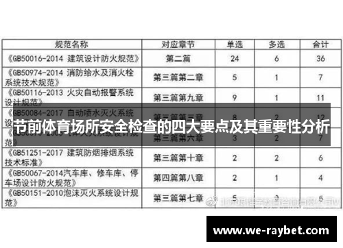节前体育场所安全检查的四大要点及其重要性分析 节前体育场所安全检查的四大要点及其重要性分析