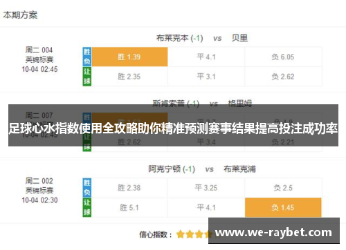 足球心水指数使用全攻略助你精准预测赛事结果提高投注成功率 足球心水指数使用全攻略助你精准预测赛事结果提高投注成功率