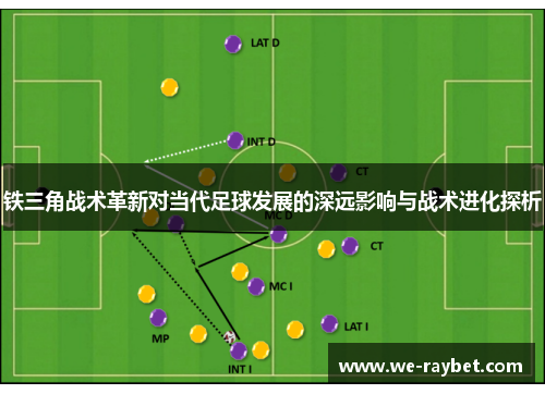 铁三角战术革新对当代足球发展的深远影响与战术进化探析 铁三角战术革新对当代足球发展的深远影响与战术进化探析