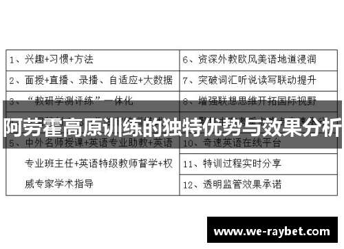 阿劳霍高原训练的独特优势与效果分析 阿劳霍高原训练的独特优势与效果分析