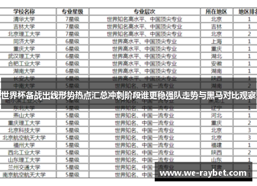 世界杯备战出线形势热点汇总冲刺阶段谁更稳强队走势与黑马对比观察