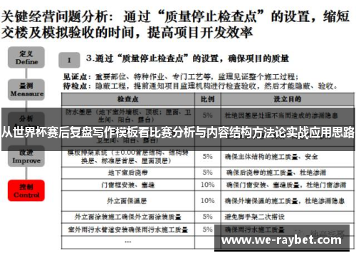 从世界杯赛后复盘写作模板看比赛分析与内容结构方法论实战应用思路