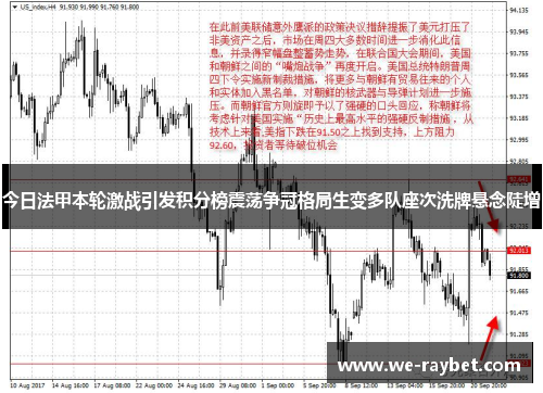 今日法甲本轮激战引发积分榜震荡争冠格局生变多队座次洗牌悬念陡增