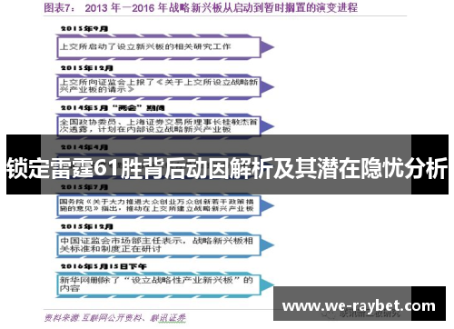 锁定雷霆61胜背后动因解析及其潜在隐忧分析