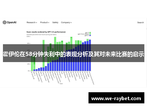霍伊伦在58分钟失利中的表现分析及其对未来比赛的启示 霍伊伦在58分钟失利中的表现分析及其对未来比赛的启示